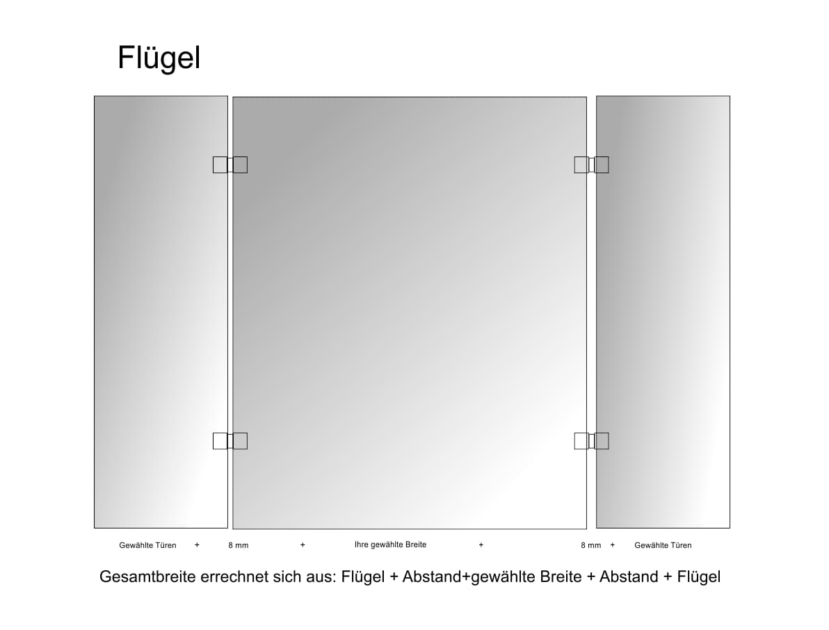 Gesamtbreite errechnet sich aus: Flügel + Abstand + gewählte Breite + Abstand + Flügel