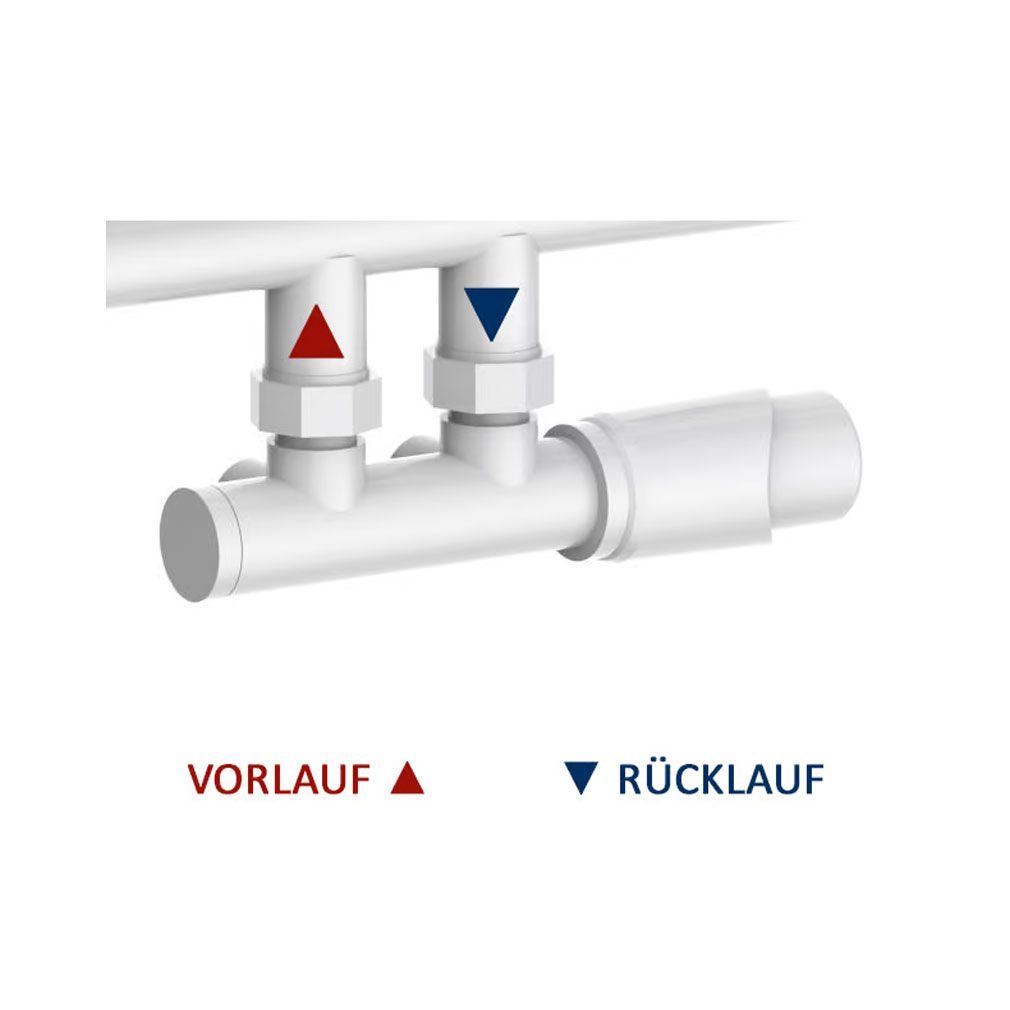 Rücklauf - Vorlauf